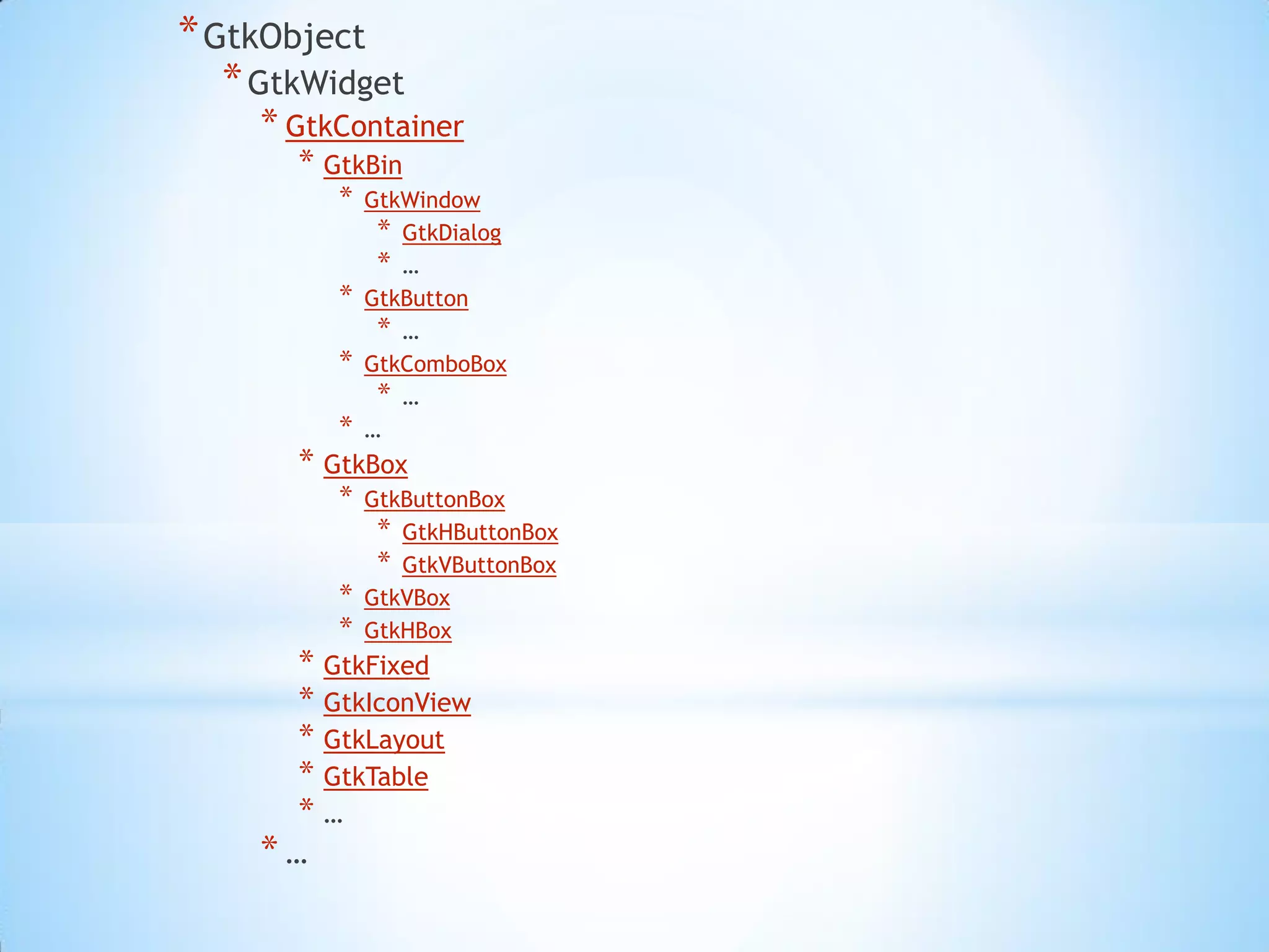 * GtkObject
  * GtkWidget
    * GtkContainer
       * GtkBin
          *   GtkWindow
               * GtkDialog
               *…
          *   GtkButton
               *…
          *   GtkComboBox
               *…
          *   …
       * GtkBox
          *   GtkButtonBox
               * GtkHButtonBox
               * GtkVButtonBox
          *   GtkVBox
          *   GtkHBox
       * GtkFixed
       * GtkIconView
       * GtkLayout
       * GtkTable
       *…
    *…
 