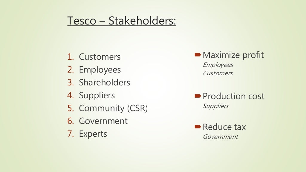 Tesco case study answers image