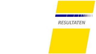12
RESULTATEN
 