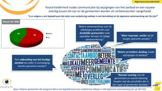 Vooral helderheid inzake communicatie bij wijzigingen van het aanbod en een nauwer
overleg tussen De Lijn en de gemeenten worden als verbeterpunten aangehaald.
24
“Betere samenwerking voor de
alledaagse problemen van
landelijke gemeenten zoals
openbaar vervoer en tijdige
adviesverlening.”
“Een uitbreiding van het huidige
aanbod zou zeker in overweging
moeten genomen worden”
“Betere en heldere duiding inzake
wijzigingen in aanbod.”
“Meer inspraak, sneller op de
hoogte gebracht worden.”
Totaal (N=300)
56
44 Neen
Ja
“Nauwer overleg met de
gemeenten en vooral rekening
houden met de verschillen die in
een regio of gemeenten bestaan.”
Algemene tevredenheid
“Is er volgens u een bepaald punt dat zeker voor verbetering vatbaar is met betrekking tot de algemene samenwerking met De Lijn?”
Base: Vlaamse gemeenten die aangeven dat er een bepaald punt voor verbetering vatbaar is mbt algemene samenwerking De Lijn (N=131)
 