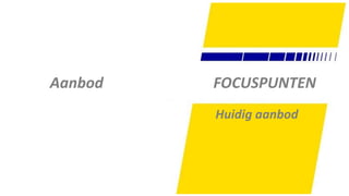 29
FOCUSPUNTENAanbod
Huidig aanbod
 