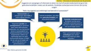 Suggestie om wijzigingen of informatie te delen via mail of sociale media komt terug en het
gebruiksvriendelijker maken van de website. Duidelijke contactpersonen binnen De Lijn bij
vragen.
52
“Duidelijke contactpersonen.
Bij laatste overleg waren
bepaalde contactpersonen al
niet meer in dienst waarvan we
niet op de hoogte waren.”
“Organiseer jaarlijks een
overlegmoment per gemeente
waar zowel cijfermateriaal,
knelpunten, enz. aan bod kunnen
komen in aanwezigheid van
schepen/ambtenaar eventueel
burgemeester. Zodat er op
regelmatige basis een open
communicatie bestaat. Zo blijft
De Lijn ook op de hoogte van
wat er leeft binnen een
gemeentebestuur.”
“Meer communicatie tijdens
omleidingen door werken.
Regelmatig stand van zaken
bespreken.”
“Communicatie van
veranderingen via e-mail of
andere digitale kanalen.”
“Hebt u nog suggesties voor verbeteringen rond informatie en communicatie?”
Sterktes - Informatie en communicatie voor de gemeente
Base: Vlaamse gemeenten (N=300)
“website herbekijken, niet altijd
even gebruiksvriendelijk voor
bijvoorbeeld ouderen.”
 