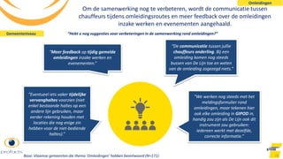 Om de samenwerking nog te verbeteren, wordt de communicatie tussen
chauffeurs tijdens omleidingsroutes en meer feedback over de omleidingen
inzake werken en evenementen aangehaald.
79
“Eventueel iets vaker tijdelijke
vervanghaltes voorzien (niet
enkel bestaande haltes op een
andere lijn gebruiken, maar
eerder rekening houden met
locaties die nog enige zin
hebben voor de niet-bediende
haltes).”
“De communicatie tussen jullie
chauffeurs onderling. Bij een
omleiding komen nog steeds
bussen van De Lijn toe en weten
van de omleiding zogezegd niets.”
“We werken nog steeds met het
meldingsformulier rond
omleidingen, maar tekenen hier
ook elke omleiding in GIPOD in,
handig zou zijn als De Lijn ook dit
instrument zou gebruiken:
iedereen werkt met dezelfde,
correcte informatie.”
“Meer feedback op tijdig gemelde
omleidingen inzake werken en
evenementen.”
“Hebt u nog suggesties voor verbeteringen in de samenwerking rond omleidingen?”
Base: Vlaamse gemeenten die thema ‘Omleidingen’ hebben beantwoord (N=171)
Gemeenteniveau
Omleidingen
 