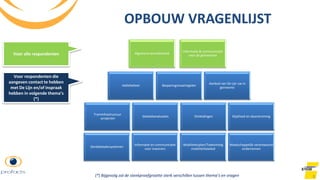 8
OPBOUW VRAGENLIJST
Algemene tevredenheid
Informatie & communicatie
voor de gemeenten
Haltebeheer Besparingsmaatregelen
Gebiedsevaluaties Omleidingen Stiptheid en doorstroming
Aanbod van De Lijn uw in
gemeente
Derdebetalersystemen
Informatie en communicatie
voor inwoners
Mobiliteitsplan/Toekomstig
mobiliteitsbeleid
Maatschappelijk verantwoord
ondernemen
Traminfrastructuur
-projecten
Voor alle respondenten
Voor respondenten die
aangeven contact te hebben
met De Lijn en/of inspraak
hebben in volgende thema’s
(*)
(*) Bijgevolg zal de steekproefgrootte sterk verschillen tussen thema’s en vragen
 