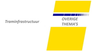 80
Traminfrastructuur
OVERIGE
THEMA’S
 