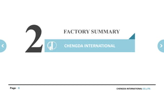 CHENGDA INTERNATIONAL CO.,LTD.Page 6
FACTORY SUMMARY
CHENGDA INTERNATIONAL
2
 