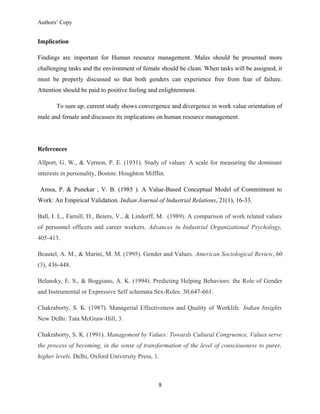 Authors’ Copy
Implication
Findings are important for Human resource management. Males should be presented more
challenging tasks and the environment of female should be clean. When tasks will be assigned, it
must be properly discussed so that both genders can experience free from fear of failure.
Attention should be paid to positive feeling and enlightenment.
To sum up, current study shows convergence and divergence in work value orientation of
male and female and discusses its implications on human resource management.
References
Allport, G. W., & Vernon, P. E. (1931). Study of values: A scale for measuring the dominant
interests in personality, Boston: Houghton Mifflin.
Amsa, P. & Punekar , V. B. (1985 ). A Value-Based Conceptual Model of Commitment to
Work: An Empirical Validation. Indian Journal of Industrial Relations, 21(1), 16-33.
Ball, I. L., Farnill, D., Beiers, V., & Lindorff, M. (1989). A comparison of work related values
of personnel officers and career workers. Advances in Industrial Organizational Psychology,
405-413.
Beautel, A. M., & Marini, M. M. (1995). Gender and Values. American Sociological Review, 60
(3), 436-448.
Belansky, E. S., & Boggiano, A. K. (1994). Predicting Helping Behaviors: the Role of Gender
and Instrumental or Expressive Self schemata Sex-Roles. 30,647-661.
Chakraborty, S. K. (1987). Managerial Effectiveness and Quality of Worklife. Indian Insights
New Delhi: Tata McGraw-Hill, 3.
Chakraborty, S. K. (1991). Management by Values: Towards Cultural Congruence, Values serve
the process of becoming, in the sense of transformation of the level of consciousness to purer,
higher levels. Delhi, Oxford University Press, 1.
9
 