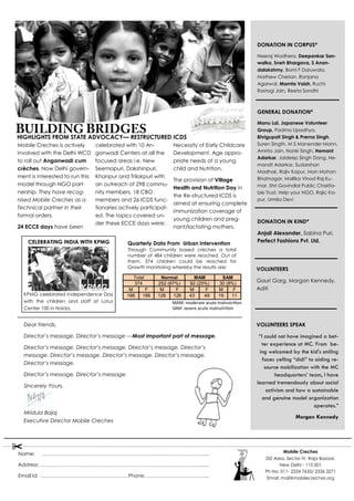 DONATION IN CORPUS*
Neeraj Wadhera, Deepankar San-
walka, Sneh Bhargava, S Anan-
dalakshmy, Bomi F Daruwala,
Mathew Cherian, Ranjana
Agarwal, Mamta Vaish, Ruchi
Rastogi Jain, Reeta Sondhi
GENERAL DONATION*
Manu Lal, Japanese Volunteer
Group, Padma Upadhya,
Bhrigupati Singh & Prerna Singh,
Suren Singth, M S Manender Mann,
Amrita Jain, Nanki Singh, Hemant
Adarkar, Jaideep Singh Dang, He-
mandt Adarkar, Sudarshan
Madhok, Rajiv Kapur, Man Mohan
Bhatnagar, Mallika Vinod Raj Ku-
mar, Shri Govindlal Public Charita-
ble Trust, Help your NGO, Rajic Ka-
pur, Urmila Devi
DONATION IN KIND*
Anjali Alexander, Sabina Puri,
Perfect Fashions Pvt. Ltd.
Dear friends,
Director’s message. Director’s message —Most important part of message.
Director’s message. Director’s message. Director’s message. Director’s
message. Director’s message. Director’s message. Director’s message.
Director’s message.
Director’s message. Director’s message.
Sincerely Yours,
Mridula Bajaj
Executive Director Mobile Creches
VOLUNTEERS
Gauri Garg, Morgan Kennedy,
Aditi
VOLUNTEERS SPEAK
“I could not have imagined a bet-
ter experience at MC. From be-
ing welcomed by the kid’s smiling
faces yelling “didi” to aiding re-
source mobilization with the MC
headquarters’ team, I have
learned tremendously about social
activism and how a sustainable
and genuine model organization
operates.”
Morgan Kennedy
Mobile Creches is actively
involved with the Delhi WCD
to roll out Anganwadi cum
crèches. Now Delhi govern-
ment is interested to run this
model through NGO part-
nership. They have recog-
nised Mobile Creches as a
Technical partner in their
formal orders.
24 ECCE days have been
celebrated with 10 An-
ganwadi Centers at all the
focused areas i.e. New
Seemapuri, Dakshinpuri,
Khanpur and Trilokpuri with
an outreach of 298 commu-
nity members. 18 CBO
members and 26 ICDS func-
tionaries actively participat-
ed. The topics covered un-
der these ECCE days were:
Necessity of Early Childcare
Development, Age appro-
priate needs of a young
child and Nutrition.
The provision of Village
Health and Nutrition Day in
the Re-structured ICDS is
aimed at ensuring complete
immunization coverage of
young children and preg-
nant/lactating mothers.
Name: ……………………………………………………………………………………....
Address: …………………………………………………………………………………….....
Email Id ……………………………………….……Phone………………………………...
Mobile Creches
DIZ Area, Sector IV, Raja Bazaar,
New Delhi - 110 001
Ph No: 011- 2334 7635/ 2336 3271
Email: mail@mobilecreches.org
KPMG celebrated Independence Day
with the children and staff at Lotus
Center 100 in Noida.
CELEBRATING INDIA WITH KPMG Quarterly Data From Urban Intervention
Through Community based crèches a total
number of 484 children were reached. Out of
them, 374 children could be reached for
Growth monitoring whereby the results are:
Total Normal MAM SAM
374 252 (67%) 92 (25%) 30 (8%)
M F M F M F M F
188 186 126 126 43 49 19 11
HIGHLIGHTS FROM STATE ADVOCACY— RESTRUCTURED ICDS
MAM: moderate acute malnutrition
SAM: severe acute malnutrition
 