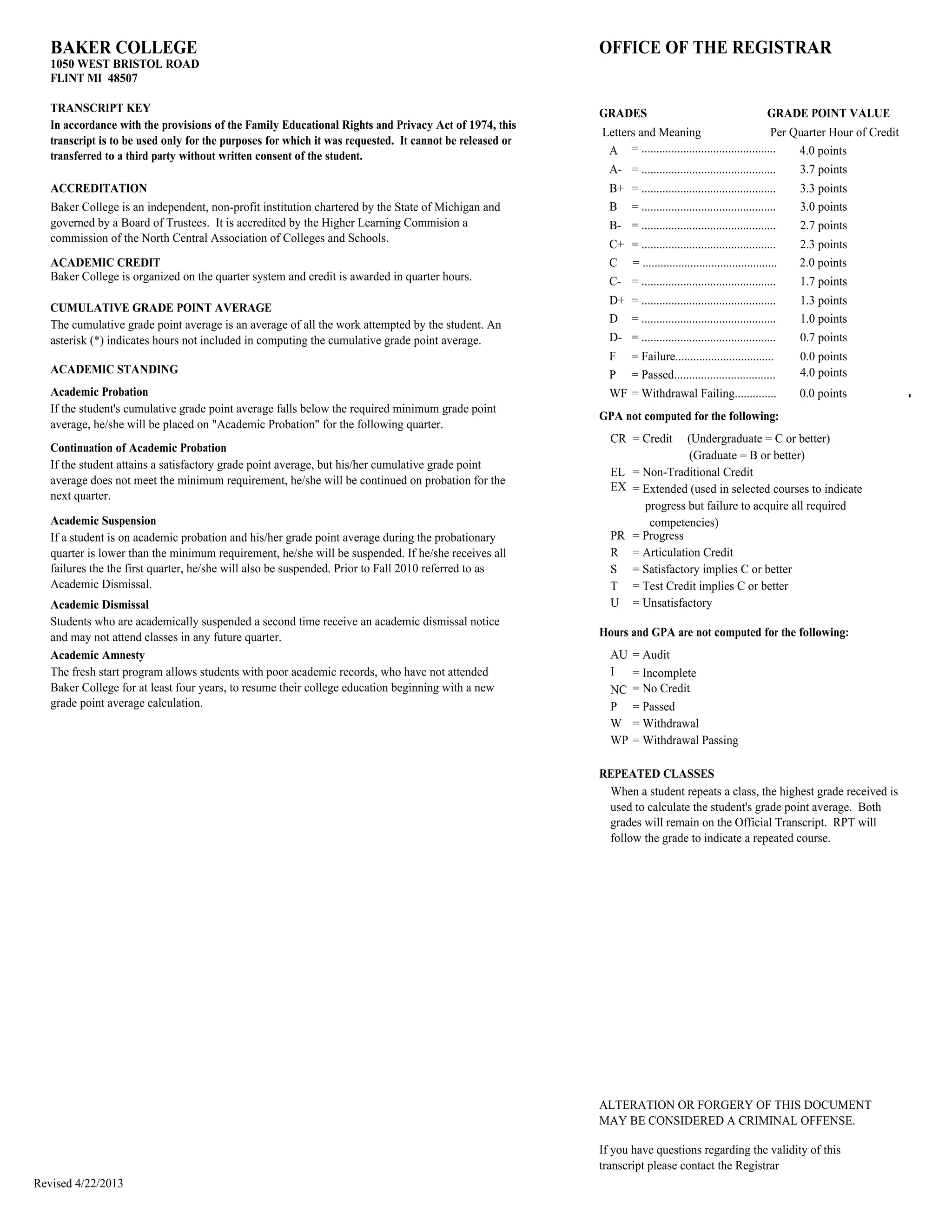TRANSCRIPT KEY
ACCREDITATION
ACADEMIC CREDIT
Baker College is organized on the quarter system and credit is awarded in quarter hours.
CUMULATIVE GRADE POINT AVERAGE
REPEATED CLASSES
In accordance with the provisions of the Family Educational Rights and Privacy Act of 1974, this
transcript is to be used only for the purposes for which it was requested. It cannot be released or
transferred to a third party without written consent of the student.
GRADES GRADE POINT VALUE
Per Quarter Hour of Credit
A
A-
B+
B
B-
C+
C
C-
D+
D
D-
F
P
WF
4.0 points
3.7 points
3.3 points
3.0 points
2.7 points
2.3 points
2.0 points
1.7 points
1.3 points
1.0 points
0.7 points
0.0 points
4.0 points
0.0 points
When a student repeats a class, the highest grade received is
used to calculate the student's grade point average. Both
grades will remain on the Official Transcript. RPT will
follow the grade to indicate a repeated course.
ALTERATION OR FORGERY OF THIS DOCUMENT
MAY BE CONSIDERED A CRIMINAL OFFENSE.
= .............................................
= .............................................
= .............................................
= .............................................
= .............................................
= .............................................
= .............................................
= .............................................
= .............................................
= .............................................
= .............................................
= Failure.................................
= Passed..................................
= Withdrawal Failing..............
GPA not computed for the following:
CR = Credit (Undergraduate = C or better)
(Graduate = B or better)
Letters and Meaning
EL = Non-Traditional Credit
R = Articulation Credit
T = Test Credit implies C or better
Hours and GPA are not computed for the following:
AU = Audit
I = Incomplete
NC = No Credit
ACADEMIC STANDING
Academic Probation
If the student's cumulative grade point average falls below the required minimum grade point
average, he/she will be placed on "Academic Probation" for the following quarter.
Continuation of Academic Probation
Students who are academically suspended a second time receive an academic dismissal notice
and may not attend classes in any future quarter.
Academic Dismissal
W = Withdrawal
Academic Amnesty
S = Satisfactory implies C or better
U = Unsatisfactory
WP = Withdrawal Passing
EX = Extended (used in selected courses to indicate
progress but failure to acquire all required
competencies)
Baker College is an independent, non-profit institution chartered by the State of Michigan and
governed by a Board of Trustees. It is accredited by the Higher Learning Commision a
commission of the North Central Association of Colleges and Schools.
The cumulative grade point average is an average of all the work attempted by the student. An
asterisk (*) indicates hours not included in computing the cumulative grade point average.
If the student attains a satisfactory grade point average, but his/her cumulative grade point
average does not meet the minimum requirement, he/she will be continued on probation for the
next quarter.
Academic Suspension
If a student is on academic probation and his/her grade point average during the probationary
quarter is lower than the minimum requirement, he/she will be suspended. If he/she receives all
failures the the first quarter, he/she will also be suspended. Prior to Fall 2010 referred to as
Academic Dismissal.
The fresh start program allows students with poor academic records, who have not attended
Baker College for at least four years, to resume their college education beginning with a new
grade point average calculation. P = Passed
Revised 4/22/2013
If you have questions regarding the validity of this
transcript please contact the Registrar
PR = Progress
1050 WEST BRISTOL ROAD
FLINT MI 48507
OFFICE OF THE REGISTRARBAKER COLLEGE
CopyofOfficialTranscript
 