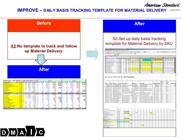 material delivery schedule template