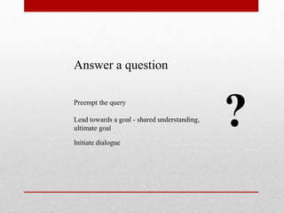 Preempt the query
Lead towards a goal - shared understanding,
ultimate goal
Answer a question
Initiate dialogue
?
 