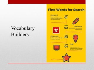 Vocabulary
Builders
 