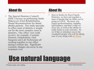Use natural language
About Us
• The Special Dentistry Center®
(SDC) focuses on performing Smile
Makeovers (Oral Rehabilitation,
Dental Reconstruction) for dental
phobia patients. Our multi-specialty
in-office team of dentists is sought
out for the most complex cases in
dentistry. One office visit could
involve, for example, Cosmetic
Dentists, Endodontists, Oral
Surgeons and Lab Technicians all
working together in one office
during a routine day. Significant
cosmetic changes can occur in one
treatment visit.
About Us
• Here at Smiles by Payet Family
Dentistry, we have put together a
team of people that we think you’re
going to LOVE. We know you
expect professionalism, empathy,
and kindness, and that’s what we
strive for, as well as the ability to
really listen to your concerns. So
we’d like to introduce you to the
wonderful people who will be taking
care of you, along with Dr. Payet:
Used with permission.Fictitious name, real wording
 