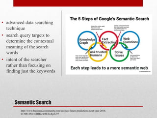 Semantic Search
• advanced data searching
technique
• search query targets to
determine the contextual
meaning of the search
words
• intent of the searcher
rather than focusing on
finding just the keywords
http://www.business2community.com/seo/seo-future-predictions-next-year-2016-
01398135#r3LBHd2YRE2wEpJi.97
 