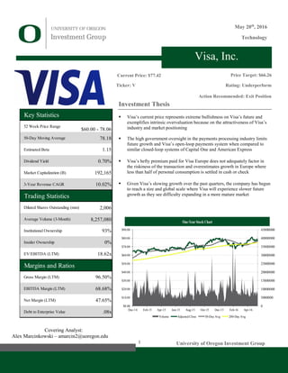 1 University of Oregon Investment Group
May 20th
, 2016
Technology
Covering Analyst:
Alex Marcinkowski – amarcin2@uoregon.edu
Investment Thesis
 Visa’s current price represents extreme bullishness on Visa’s future and
exemplifies intrinsic overvaluation because on the attractiveness of Visa’s
industry and market positioning
 The high government oversight in the payments processing industry limits
future growth and Visa’s open-loop payments system when compared to
similar closed-loop systems of Capital One and American Express
 Visa’s hefty premium paid for Visa Europe does not adequately factor in
the riskiness of the transaction and overestimates growth in Europe where
less than half of personal consumption is settled in cash or check
 Given Visa’s slowing growth over the past quarters, the company has begun
to reach a size and global scale where Visa will experience slower future
growth as they see difficulty expanding in a more mature market
Visa, Inc.
Ticker: V Rating: Underperform
Price Target: $66.26
Action Recommended: Exit Position
Current Price: $77.42
0
5000000
10000000
15000000
20000000
25000000
30000000
35000000
40000000
45000000
$0.00
$10.00
$20.00
$30.00
$40.00
$50.00
$60.00
$70.00
$80.00
$90.00
Dec-14 Feb-15 Apr-15 Jun-15 Aug-15 Oct-15 Dec-15 Feb-16 Apr-16
Volume Adjusted Close 50-Day Avg 200-Day Avg
One-Year Stock Chart
Key Statistics
52 Week Price Range
50-Day Moving Average 78.18
Estimated Beta
Dividend Yield
Market Capitalization (B)
3-Year Revenue CAGR
Trading Statistics
Diluted Shares Outstanding (mm) 2,006
Average Volume (3-Month) 8,257,080
Institutional Ownership
Insider Ownership
EV/EBITDA (LTM)
Margins and Ratios
Gross Margin (LTM)
EBITDA Margin (LTM)
Net Margin (LTM)
Debt to Enterprise Value
$60.00 - 78.06
1.15
0.70%
192,165
10.02%
68.68%
47.65%
.08x
93%
0%
18.62x
96.50%
 