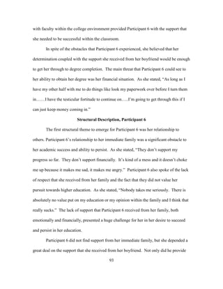 93
with faculty within the college environment provided Participant 6 with the support that
she needed to be successful within the classroom.
In spite of the obstacles that Participant 6 experienced, she believed that her
determination coupled with the support she received from her boyfriend would be enough
to get her through to degree completion. The main threat that Participant 6 could see to
her ability to obtain her degree was her financial situation. As she stated, “As long as I
have my other half with me to do things like look my paperwork over before I turn them
in……I have the testicular fortitude to continue on…..I’m going to get through this if I
can just keep money coming in.”
Structural Description, Participant 6
The first structural theme to emerge for Participant 6 was her relationship to
others. Participant 6’s relationship to her immediate family was a significant obstacle to
her academic success and ability to persist. As she stated, “They don’t support my
progress so far. They don’t support financially. It’s kind of a mess and it doesn’t choke
me up because it makes me sad, it makes me angry.” Participant 6 also spoke of the lack
of respect that she received from her family and the fact that they did not value her
pursuit towards higher education. As she stated, “Nobody takes me seriously. There is
absolutely no value put on my education or my opinion within the family and I think that
really sucks.” The lack of support that Participant 6 received from her family, both
emotionally and financially, presented a huge challenge for her in her desire to succeed
and persist in her education.
Participant 6 did not find support from her immediate family, but she depended a
great deal on the support that she received from her boyfriend. Not only did he provide
 