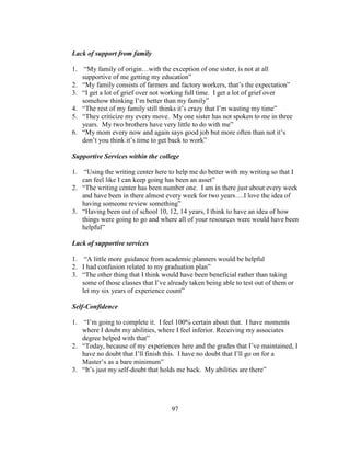 97
Lack of support from family
1. “My family of origin…with the exception of one sister, is not at all
supportive of me getting my education”
2. “My family consists of farmers and factory workers, that’s the expectation”
3. “I get a lot of grief over not working full time. I get a lot of grief over
somehow thinking I’m better than my family”
4. “The rest of my family still thinks it’s crazy that I’m wasting my time”
5. “They criticize my every move. My one sister has not spoken to me in three
years. My two brothers have very little to do with me”
6. “My mom every now and again says good job but more often than not it’s
don’t you think it’s time to get back to work”
Supportive Services within the college
1. “Using the writing center here to help me do better with my writing so that I
can feel like I can keep going has been an asset”
2. “The writing center has been number one. I am in there just about every week
and have been in there almost every week for two years….I love the idea of
having someone review something”
3. “Having been out of school 10, 12, 14 years, I think to have an idea of how
things were going to go and where all of your resources were would have been
helpful”
Lack of supportive services
1. “A little more guidance from academic planners would be helpful
2. I had confusion related to my graduation plan”
3. “The other thing that I think would have been beneficial rather than taking
some of those classes that I’ve already taken being able to test out of them or
let my six years of experience count”
Self-Confidence
1. “I’m going to complete it. I feel 100% certain about that. I have moments
where I doubt my abilities, where I feel inferior. Receiving my associates
degree helped with that”
2. “Today, because of my experiences here and the grades that I’ve maintained, I
have no doubt that I’ll finish this. I have no doubt that I’ll go on for a
Master’s as a bare minimum”
3. “It’s just my self-doubt that holds me back. My abilities are there”
 