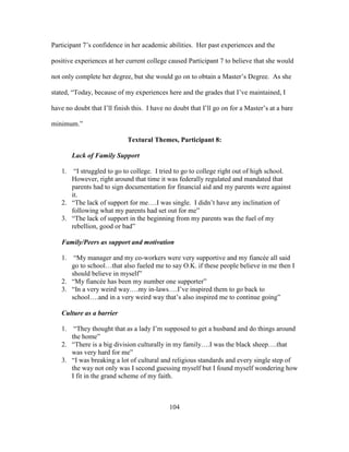 104
Participant 7’s confidence in her academic abilities. Her past experiences and the
positive experiences at her current college caused Participant 7 to believe that she would
not only complete her degree, but she would go on to obtain a Master’s Degree. As she
stated, “Today, because of my experiences here and the grades that I’ve maintained, I
have no doubt that I’ll finish this. I have no doubt that I’ll go on for a Master’s at a bare
minimum.”
Textural Themes, Participant 8:
Lack of Family Support
1. “I struggled to go to college. I tried to go to college right out of high school.
However, right around that time it was federally regulated and mandated that
parents had to sign documentation for financial aid and my parents were against
it.
2. “The lack of support for me….I was single. I didn’t have any inclination of
following what my parents had set out for me”
3. “The lack of support in the beginning from my parents was the fuel of my
rebellion, good or bad”
Family/Peers as support and motivation
1. “My manager and my co-workers were very supportive and my fiancée all said
go to school…that also fueled me to say O.K. if these people believe in me then I
should believe in myself”
2. “My fiancée has been my number one supporter”
3. “In a very weird way….my in-laws….I’ve inspired them to go back to
school….and in a very weird way that’s also inspired me to continue going”
Culture as a barrier
1. “They thought that as a lady I’m supposed to get a husband and do things around
the home”
2. “There is a big division culturally in my family….I was the black sheep….that
was very hard for me”
3. “I was breaking a lot of cultural and religious standards and every single step of
the way not only was I second guessing myself but I found myself wondering how
I fit in the grand scheme of my faith.
 