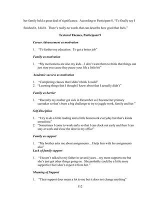 112
her family held a great deal of significance. According to Participant 8, “To finally say I
finished it, I did it. There’s really no words that can describe how good that feels.”
Textural Themes, Participant 9
Career Advancement as motivation
1. “To further my education. To get a better job”
Family as motivation
1. “My motivations are also my kids…I don’t want them to think that things can
just stop you cause they pause your life a little bit”
Academic success as motivation
1. “Completing classes that I didn’t think I could”
2. “Learning things that I thought I knew about that I actually didn’t”
Family as barrier
1. “Recently my mother got sick in December so I became her primary
caretaker so that’s been a big challenge to try to juggle work, family and her.”
Self-Discipline
1. “I try to do a little reading and a little homework everyday but that’s kinda
unrealistic”
2. “Sometimes I come to work early so that I can clock out early and then I can
stay at work and close the door in my office”
Family as support
1. “My brother asks me about assignments…I help him with his assignments
also”
Lack of family support
1. “I haven’t talked to my father in several years…my mom supports me but
she’s just got other things going on. She probably could be a little more
supportive but I don’t expect it from her.”
Meaning of Support
1. “Their support does mean a lot to me but it does not change anything”
 