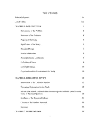 v
Table of Contents
Acknowledgments iv
List of Tables viii
CHAPTER 1. INTRODUCTION 1
Background of the Problem 2
Statement of the Problem 4
Purpose of the Study 4
Significance of the Study 5
Research Design 6
Research Questions 8
Assumptions and Limitations 8
Definition of Terms 9
Expected Findings 10
Organization of the Remainder of the Study 10
CHAPTER 2. LITERATURE REVIEW 12
Introduction to the Literature Review 12
Theoretical Orientation for the Study 12
Review of Research Literature and Methodological Literature Specific to the
Topic or Research Question 14
Synthesis of the Research Findings 31
Critique of the Previous Research 33
Summary 33
CHAPTER 3. METHODOLOGY 35
 