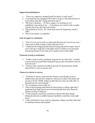 54
Support from family/peers
1. “I have my supportive husband [and] his family is really good.”
2. “I can drop her [my daughter] off so that I can go to class and not have to
worry about what she’s doing and where she is.”
3. “My boss is fantastic…..If I have a paper I’m working on or if
something’s just eating at me…..I can always say I need to take a couple
of hours out of my day and work on this.”
4. “My husband of course. He’s been there since the beginning, which is
2005.”
5. “My in-law family is wonderful.”
Lack of support as motivation
1. “Part of it was just to stick it to them and then part of it was for my own.”
2. “Just to prove them wrong is really what drives me.”
3. “I think just the trudging ahead and just keep going and no matter what if
you’re having a rough day or the paper sucks or whatever you just gotta
keep going because if you stop you’re going to prove them right.”
Financial security as motivation
1. “I didn’t want to work a minimum wage job for my entire life. I wanted
to have more for myself than I had growing up cause my parents were not
well off at all.”
2. “I always said I wanted to be able to provide for myself and my family
and not have to rely on anyone else”
Finances as barrier to success
1. “Financial is always a big motivator because even though you have
student loans and you have whatever, when you’re done with school and
you have 50, 60, 70,000 dollars in debt that you come out with, that’s a
big deterrent for a lot of people.”
2. “It’s an expensive feat to take on.”
3. “One of the big things that barred me from going to college right after I
graduated from high school was not knowing that there were financial
options out there to help me.”
4. “I wish someone somewhere would have told me that those things
[financial aid] were available because I probably would have went right
away.”
5. “I also wish before I even went to community college way back when that
I would have known about grants”
 