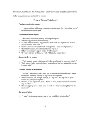 62
this reason, it can be said that Participant 2’s faculty experiences played a significant role
in her academic success and ability to persist.
Textural Themes, Participant 3
Family as motivation/support
1. “I encouraged my siblings to continue their education. So, I helped put two of
my siblings through school.”
Peers as motivation/support
1. “A friend of mine kept pushing me and pushing me.”
2. “She finally got on my nerves enough.”
3. “Asides from my family, my girlfriend from work and my tow best friends
and my mentor from work.”
4. “When I needed someone to look at my papers, I went to her [mentor].”
5. “For like two years, I would email her my papers.”
6. “She was my major support for the first few years.”
7. “If I can’t call my girlfriend to vent, I’d be in the looney bin.”
Support as key to success
1. “Their support means a lot to me, a lot, because I could never repay it back.”
2. Their support helps me to obtain my personal goal and my personal dream so
it means a lot.”
Personal Success as motivation
1. “So, that’s when I decided 3 years ago to enroll in school and make it about
me and not about my siblings or my nieces and nephews.”
2. “I said to myself, ok, enough, enough, it’s my turn. It is my turn to go to
school and get myself together.”
3. “For me, it was a personal goal, a dream of mine, that was my motivation to
stay in school.”
4. “I was not going to be a farm hand or work in a field or nothing like that like
my mom.”
Age as motivation
1. “I wasn’t getting any younger and as you get older it gets tougher.”
 