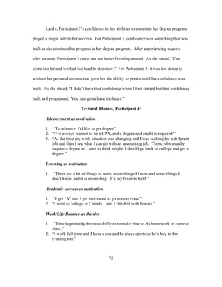 72
Lastly, Participant 3’s confidence in her abilities to complete her degree program
played a major role in her success. For Participant 3, confidence was something that was
built as she continued to progress in her degree program. After experiencing success
after success, Participant 3 could not see herself turning around. As she stated, “I’ve
come too far and worked too hard to stop now.” For Participant 3, it was her desire to
achieve her personal dreams that gave her the ability to persist until her confidence was
built. As she stated, “I didn’t have that confidence when I first started but that confidence
built as I progressed. You just gotta have the heart.”
Textural Themes, Participant 4:
Advancement as motivation
1. “To advance, I’d like to get degree”
2. “I’ve always wanted to be a CPA, and a degree and credit is required.”
3. “At the time my work situation was changing and I was looking for a different
job and then I see what I can do with an accounting job. Those jobs usually
require a degree so I start to think maybe I should go back to college and get a
degree.”
Learning as motivation
1. “There are a lot of things to learn, some things I know and some things I
don’t know and it is interesting. It’s my favorite field.”
Academic success as motivation
1. “I get “A” and I get motivated to go to next class.”
2. “I went to college in Canada…and I finished with honors.”
Work/Life Balance as Barrier
1. “Time is probably the most difficult to make time to do homework or come to
class.”
2. “I work full-time and I have a son and he plays sports so he’s buy in the
evening too.”
 