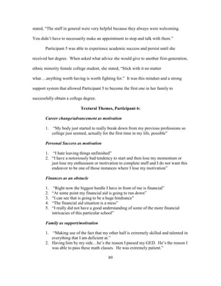 89
stated, “The staff in general were very helpful because they always were welcoming.
You didn’t have to necessarily make an appointment to stop and talk with them.”
Participant 5 was able to experience academic success and persist until she
received her degree. When asked what advice she would give to another first-generation,
ethnic minority female college student, she stated, “Stick with it no matter
what….anything worth having is worth fighting for.” It was this mindset and a strong
support system that allowed Participant 5 to become the first one in her family to
successfully obtain a college degree.
Textural Themes, Participant 6:
Career change/advancement as motivation
1. “My body just started to really break down from my previous professions so
college just seemed, actually for the first time in my life, possible”
Personal Success as motivation
1. “I hate leaving things unfinished”
2. “I have a notoriously bad tendency to start and then lose my momentum or
just lose my enthusiasm or motivation to complete stuff and I do not want this
endeavor to be one of those instances where I lose my motivation”
Finances as an obstacle
1. “Right now the biggest hurdle I have in front of me is financial”
2. “At some point my financial aid is going to run down”
3. “I can see that is going to be a huge hindrance”
4. “The financial aid situation is a mess”
5. “I really did not have a good understanding of some of the more financial
intricacies of this particular school”
Family as support/motivation
1. “Making use of the fact that my other half is extremely skilled and talented in
everything that I am deficient at.”
2. Having him by my side…he’s the reason I passed my GED. He’s the reason I
was able to pass these math classes. He was extremely patient.”
 