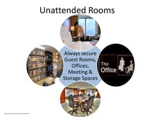 Unattended Rooms
Always secure
Guest Rooms,
Offices,
Meeting &
Storage Spaces
Marriott Confidential & Proprietary Information
 