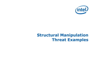 Structural Manipulation
Threat Examples
 