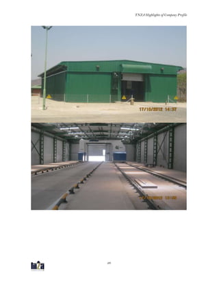 TNZA Highlights of Company Profile
26
 