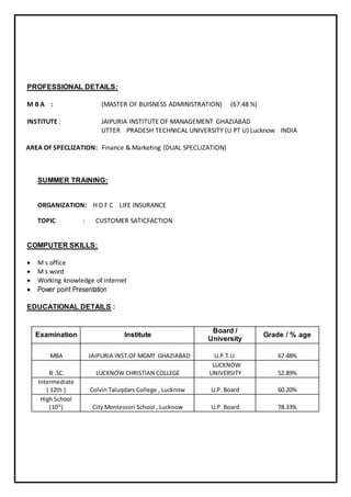 PROFESSIONAL DETAILS:
M B A : (MASTER OF BUISNESS ADMINISTRATION) (67.48 %)
INSTITUTE : JAIPURIA INSTITUTE OF MANAGEMENT GHAZIABAD
UTTER PRADESH TECHNICAL UNIVERSITY (U PT U) Lucknow INDIA
AREA OF SPECLIZATION: Finance & Marketing (DUAL SPECLIZATION)
SUMMER TRAINING:
ORGANIZATION: H D F C LIFE INSURANCE
TOPIC : CUSTOMER SATICFACTION
COMPUTER SKILLS:
 M s office
 M s word
 Working knowledge of internet
 Power point Presentation
EDUCATIONAL DETAILS :
Examination Institute
Board /
University
Grade / % age
MBA JAIPURIA INST.OF MGMT GHAZIABAD U.P.T.U. 67.48%
B .SC. LUCKNOW CHRISTIAN COLLEGE
LUCKNOW
UNIVERSITY 52.89%
Intermediate
( 12th ) Colvin Taluqdars College , Lucknow U.P. Board 60.20%
High School
(10th
) City Montessori School , Lucknow U.P. Board 78.33%
 