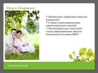 Индол-3-Карбинол: 
 Нейтрализует чужеродные вещества- 
канцерогены 
 Снижает угрозу развития ряда 
гормонозависимых опухолей 
 Останавливает рост опухолевых 
клеток, инфицированных вирусом 
папилломатоза человека (ВПЧ) 
 