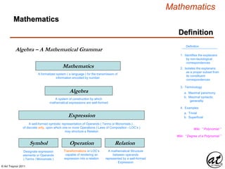 © Art Traynor 2011
Mathematics
Definition
Algebra – A Mathematical Grammar
Mathematics
A formalized system ( a language ) for the transmission of
information encoded by number
Algebra
A system of construction by which
mathematical expressions are well-formed
Expression
Symbol Operation Relation
Designate expression
elements or Operands
( Terms / Monomials )
Transformations or LOC’s
capable of rendering an
expression into a relation
A mathematical Structure
between operands
represented by a well-formed
Expression
A well-formed symbolic representation of Operands ( Terms or Monomials ) ,
of discrete arity, upon which one or more Operations ( Laws of Composition - LOC’s )
may structure a Relation
1. Identifies the explanans
by non-tautological
correspondences
Definition
2. Isolates the explanans
as a proper subset from
its constituent
correspondences
3. Terminology
a. Maximal parsimony
b. Maximal syntactic
generality
4. Examples
a. Trivial
b. Superficial
Mathematics
Wiki: “ Polynomial ”
Wiki: “ Degree of a Polynomial ”
 