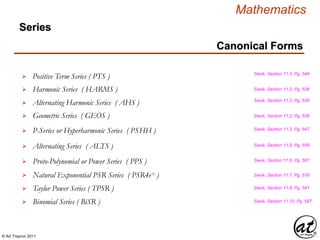 © Art Traynor 2011
Mathematics
Canonical Forms
Series
Positive Term Series ( PTS )
Harmonic Series ( HARMS )
Alternating Harmonic Series ( AHS )
Geometric Series ( GEOS )
P-Series or Hyperharmonic Series ( PSHH )
Alternating Series ( ALTS )
Swok, Section 11.3, Pg. 544
Swok, Section 11.2, Pg. 536
Swok, Section 11.2, Pg. 536
Swok, Section 11.2, Pg. 536
Natural Exponential PSR Series ( PSR4ex ) Swok, Section 11.7, Pg. 576
Swok, Section 11.8, Pg. 581Taylor Power Series ( TPSR )
Swok, Section 11.3, Pg. 547
Swok, Section 11.5, Pg. 558
Proto-Polynomial or Power Series ( PPS ) Swok, Section 11.6, Pg. 567
Swok, Section 11.10, Pg. 597Binomial Series ( BiSR )
 