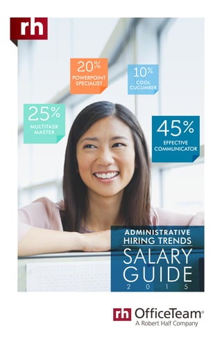 SALARY
GUIDE2 0 1 5
ADMINISTRATIVE
HIRING TRENDS
25%
MULTITASK
MASTER
20%
POWERPOINT
SPECIALIST
10%
COOL
CUCUMBER
45%
EFFECTIVE
COMMUNICATOR
 
