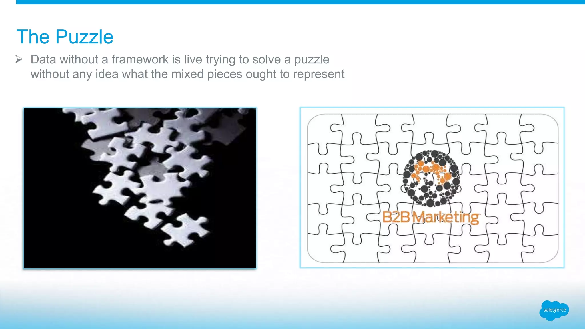 The Puzzle
 Data without a framework is live trying to solve a puzzle
without any idea what the mixed pieces ought to represent
 