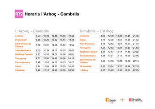 Horaris l’Arboç - Cambrils
20.3116.3514.3611.137.49Cambrils
20.2616.2914.3011.087.44Salou
20.2216.2514.2611.007.40Port Aventura
20.1316.1614.1710.507.31Tarragona
20.0516.0814.0910.427.23Altafulla-Tamarit
20.0216.0514.0610.397.20Torredembarra
19.5415.5713.5810.317.12
Sant Vicenç de
Calders
19.4815.5113.5210.257.06El Vendrell
19.4215.4513.4610.197.00L’Arboç
L’Arboç – Cambrils
22.2518.2015.3313.208.57L’Arboç
22.1918.1415.2713.148.51El Vendrell
22.1418.0915.2213.098.46
Sant Vicenç de
Calders
22.0618.0115.1513.018.38Torredembarra
22.0217.5715.1112.578.34Altafulla-Tamarit
21.5517.5015.0412.508.27Tarragona
21.4517.4014.5412.408.18Port Aventura
21.4217.3714.5112.368.15Salou
21.3617.3114.4512.308.09Cambrils
Cambrils – L’Arboç
 