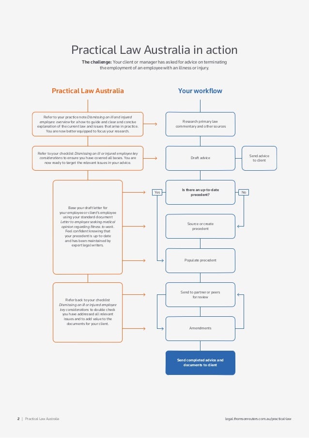 Practical Law brochure