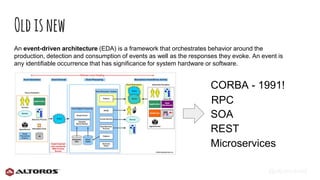 @eljuanchosf
Oldisnew
An event-driven architecture (EDA) is a framework that orchestrates behavior around the
production, detection and consumption of events as well as the responses they evoke. An event is
any identifiable occurrence that has significance for system hardware or software.
SOA
REST
Microservices
CORBA - 1991!
RPC
 