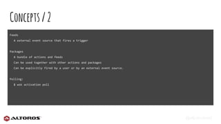 @eljuanchosf
Concepts/2
Feeds
A external event source that fires a trigger
Packages
A bundle of actions and feeds
Can be used together with other actions and packages
Can be explicitly fired by a user or by an external event source.
Polling:
$ wsk activation poll
 