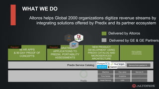 *
WHAT WE DO
Altoros helps Global 2000 organizations digitize revenue streams by
integrating solutions offered by Predix and its partner ecosystem
NEW PRODUCT
DEVELOPMENT USING
PREDIX CATALOG AND
MICROSERVICES
ARCHITECTURE
MIGRATING
APPLICATIONS TO
PREDIX, PORTABILITY
ASSESSMENTS
PREDIX TRAINING:
FOR OPERATORS
FOR DEVELOPERS
48 HR APPS
& 90 DAY PROOF OF
CONCEPTS
Delivered by GE & GE Partners
Delivered by Altoros
Predix Service Catalog
Time Series
Machine
Asset Service
Analytics
Key value
UAA
...
Service N
...
Service from partner N...
 