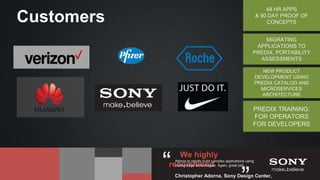 @renatco
Customers
We highly
recommend
Altoros to rapidly build complex applications using
cutting edge technologies. Again, great job!
Christopher Adorna, Sony Design Center,
“
NEW PRODUCT
DEVELOPMENT USING
PREDIX CATALOG AND
MICROSERVICES
ARCHITECTURE
MIGRATING
APPLICATIONS TO
PREDIX, PORTABILITY
ASSESSMENTS
PREDIX TRAINING:
FOR OPERATORS
FOR DEVELOPERS
48 HR APPS
& 90 DAY PROOF OF
CONCEPTS
 