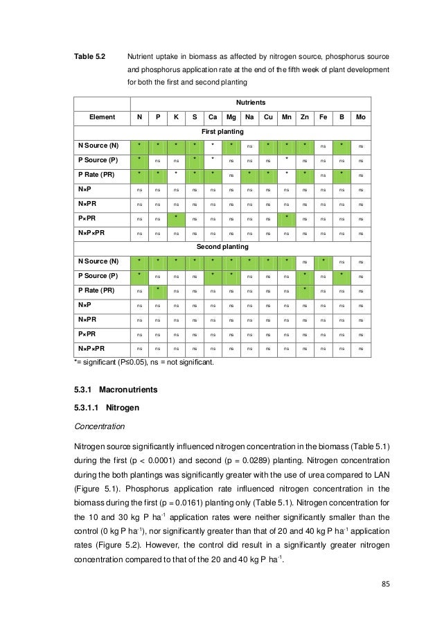 Pieter Dumon Phd Thesis✏️ Michigan pieter dumon phd thesis