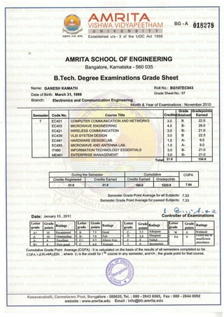 BTech Transcript - Electronics and Communication | PDF