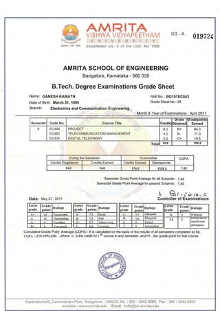 BTech Transcript - Electronics and Communication | PDF