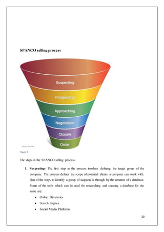 20
SPANCO selling process
The steps in the SPANCO selling process.
1. Suspecting- The first step in the process involves defining the target group of the
company. The process defines the scope of potential clients a company can work with.
One of the ways to identify a group of suspects is through by the creation of a database.
Some of the tools which can be used for researching and creating a database for the
same are:
 Online Directories
 Search Engines
 Social Media Platforms
Figure 3
 