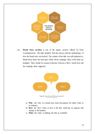 37
xiii. Brand Story creation is one of the unique services offered by Grok
Communications. The slide included both the process and the methodology of
how the brand story was derived. The content of the slide was self-explanatory.
Brand Story forms the base upon which all the campaign ideas of the leads are
designed. There should be a proper coherence between a firm’s brand story and
the campaign ideas suggested.
a) Why- the ‘why’ in a brand story states the purpose for which a firm is
in existence.
b) How- the ‘how’ refers to how is the firm achieving its purpose and
staying in the business.
c) What- the ‘what’ is defining the firm in a nutshell.
 